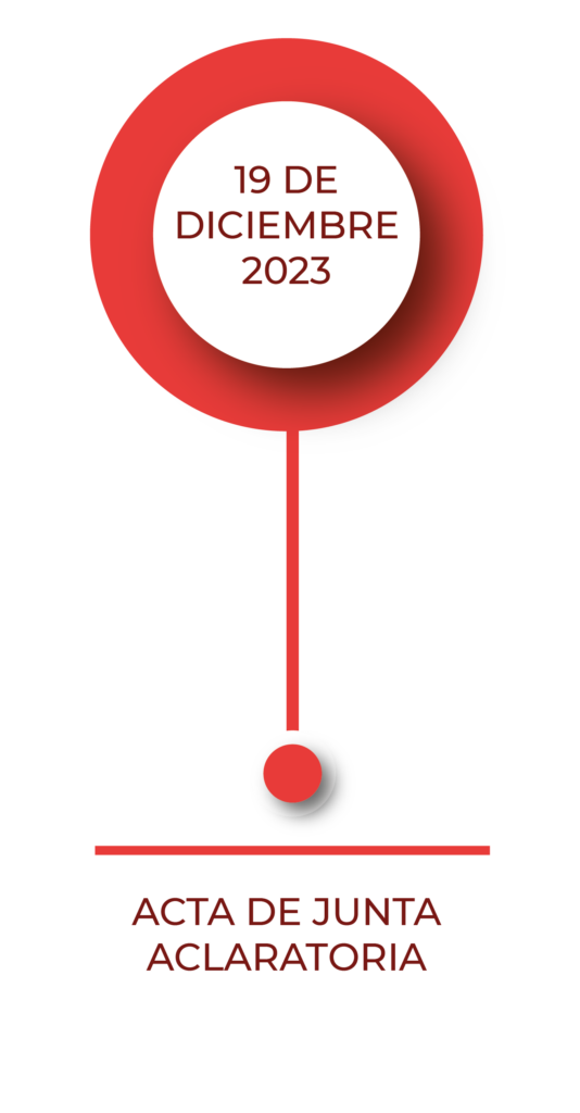 ACTA DE JUNTA ACLARATORIA, 19 DE DICIEMBRE 2023